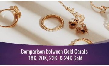 Comparison between Gold Carats