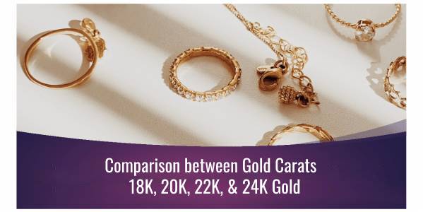 Difference Between 24 Karat and 22 Karat Gold